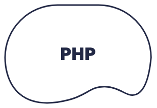 icon php